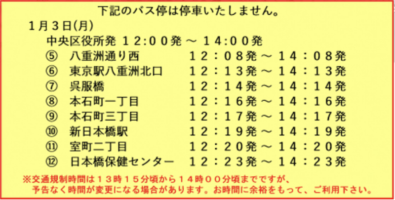 f:id:dorattara:20211221231810p:plain