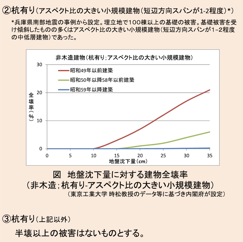 f:id:dorattara:20211222070039p:plain