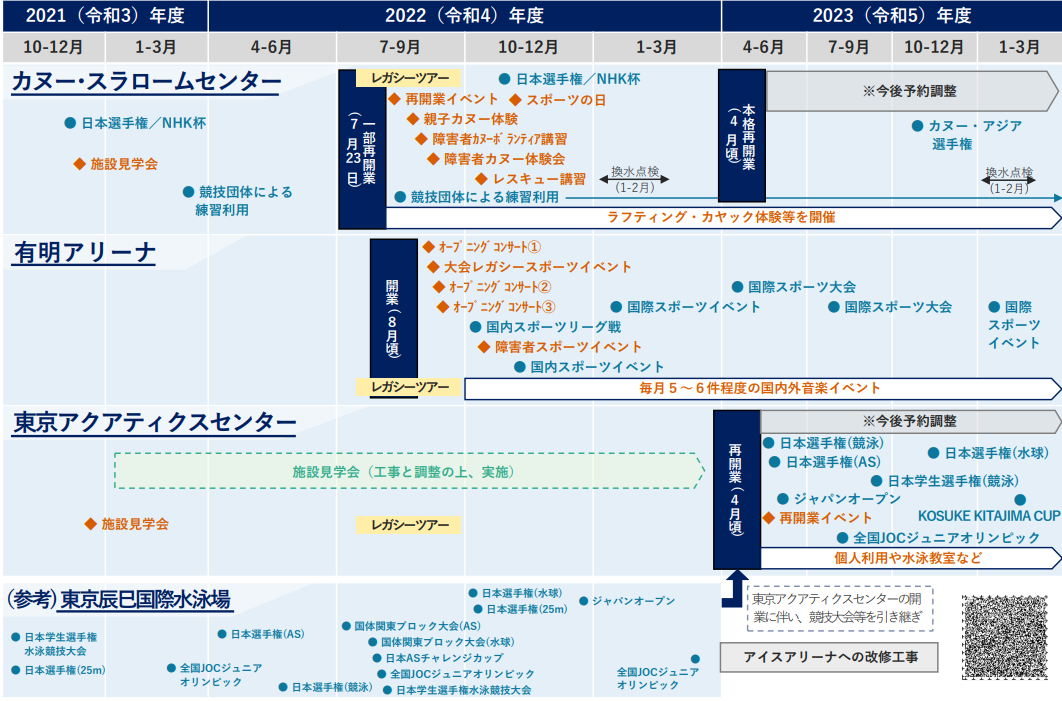 f:id:dorattara:20220121200856p:plain