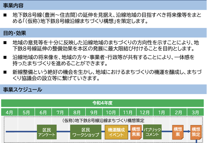 f:id:dorattara:20220203085856p:plain