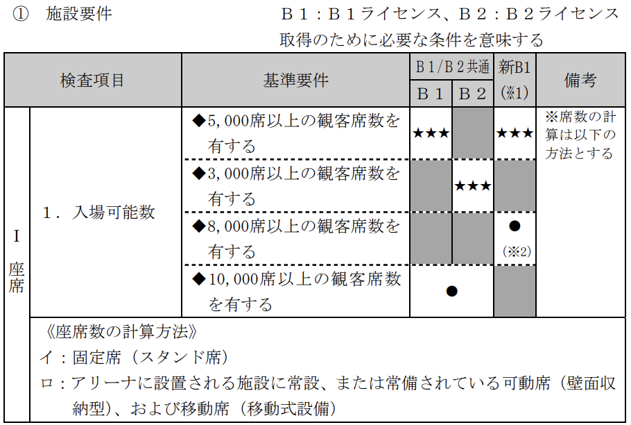 f:id:dorattara:20220204013018p:plain