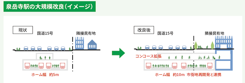 f:id:dorattara:20220216123214p:plain