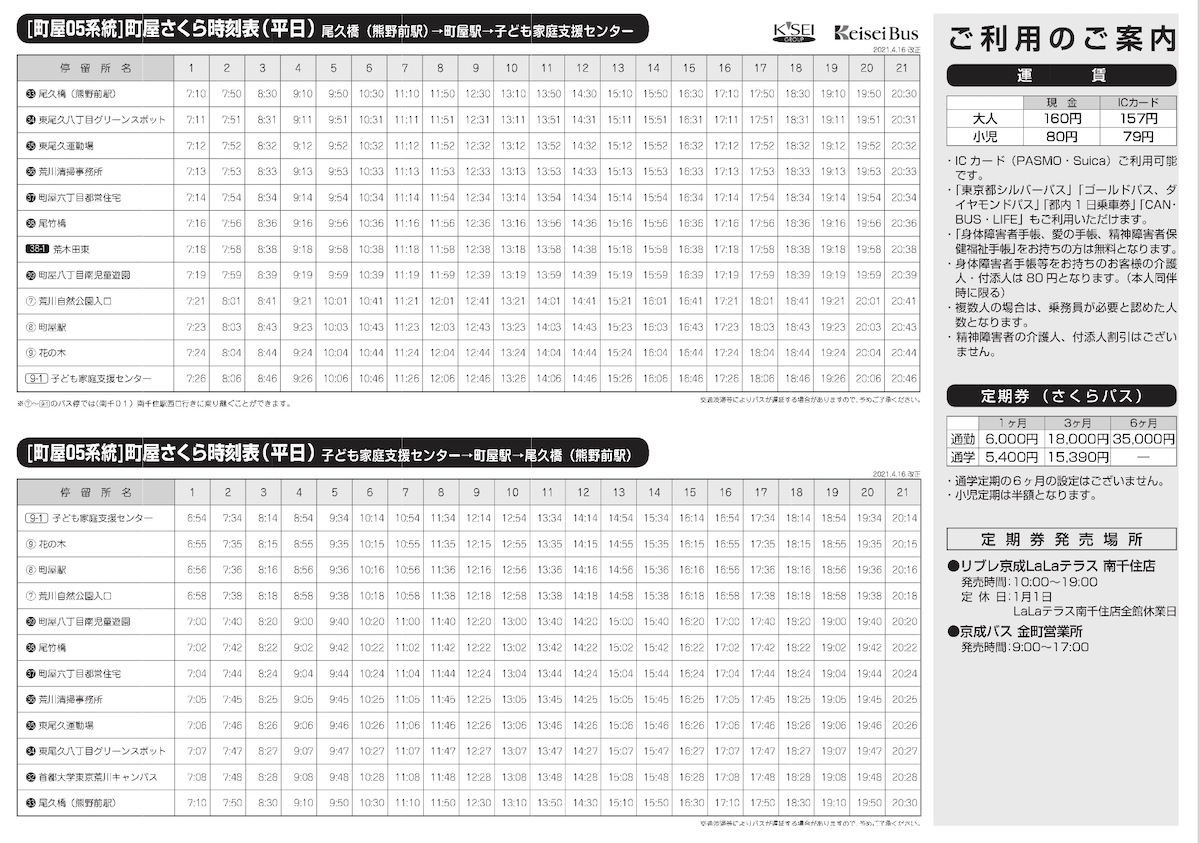 f:id:dorattara:20220219075922p:plain