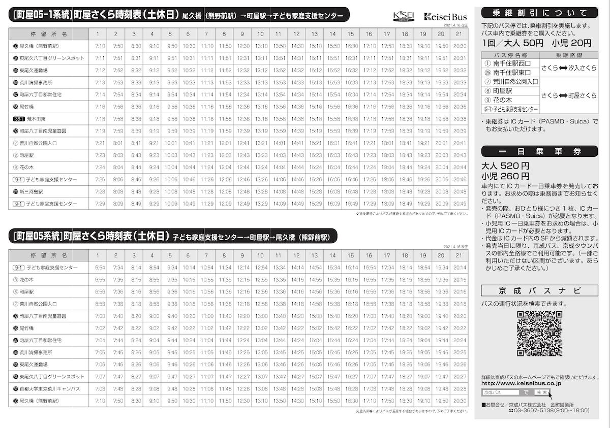 f:id:dorattara:20220219075954p:plain
