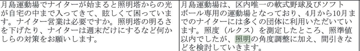 f:id:dorattara:20220221135052p:plain