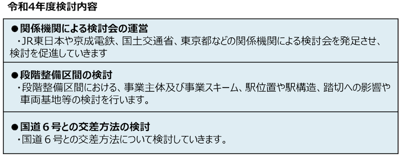f:id:dorattara:20220228111818p:plain