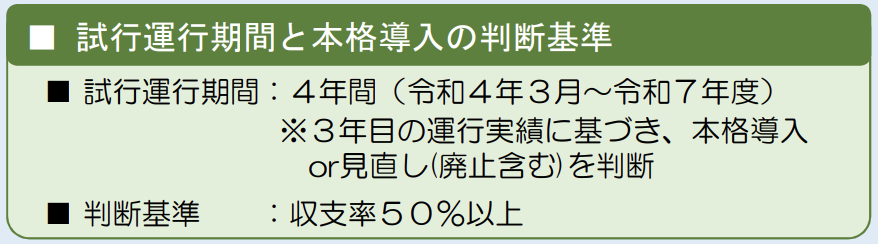 f:id:dorattara:20220228114957p:plain