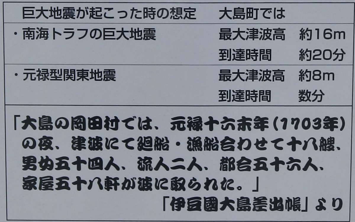 f:id:dorattara:20220315043356p:plain