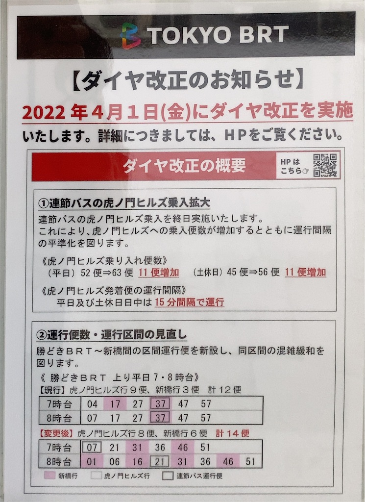 f:id:dorattara:20220402083430j:image f:id:dorattara:20220402083430j:image