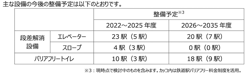 f:id:dorattara:20220405203905p:plain