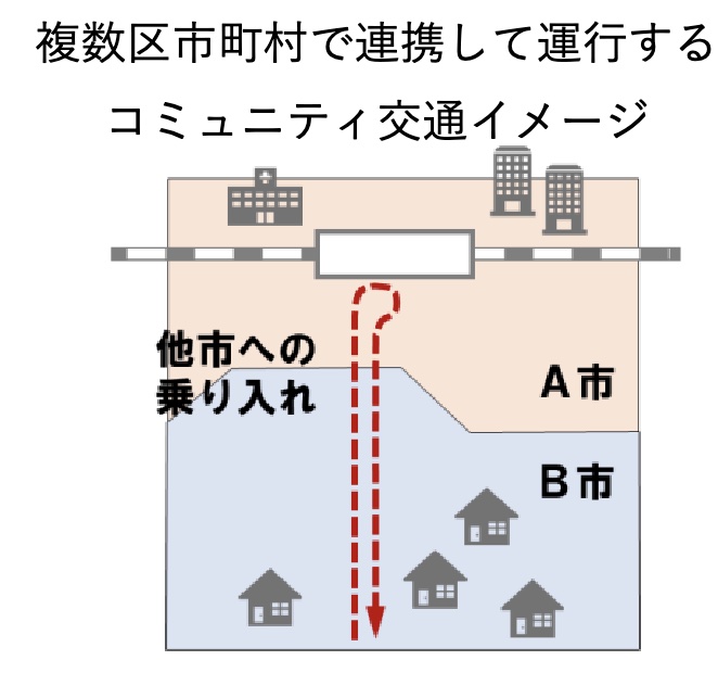 f:id:dorattara:20220406221354j:plain
