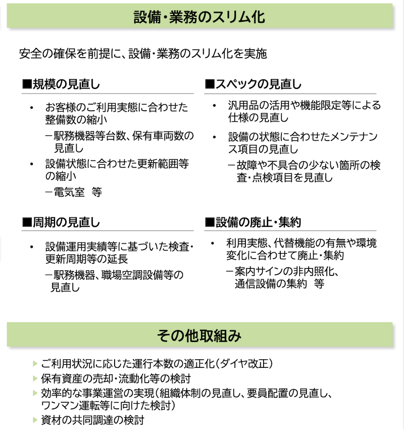 f:id:dorattara:20220407221427p:plain