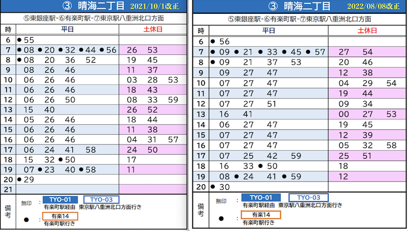 六甲ライナーマリンパークゆき時刻表アクリル