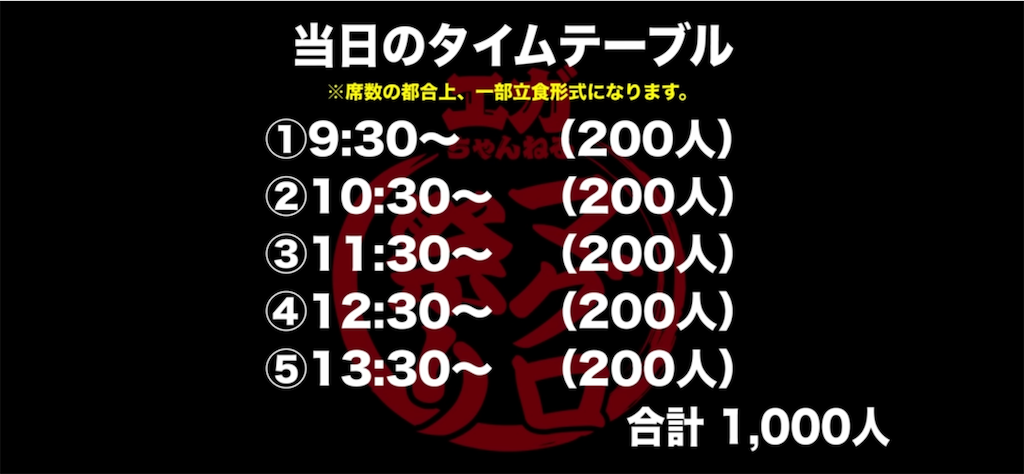 f:id:dorattara:20230623033027p:image