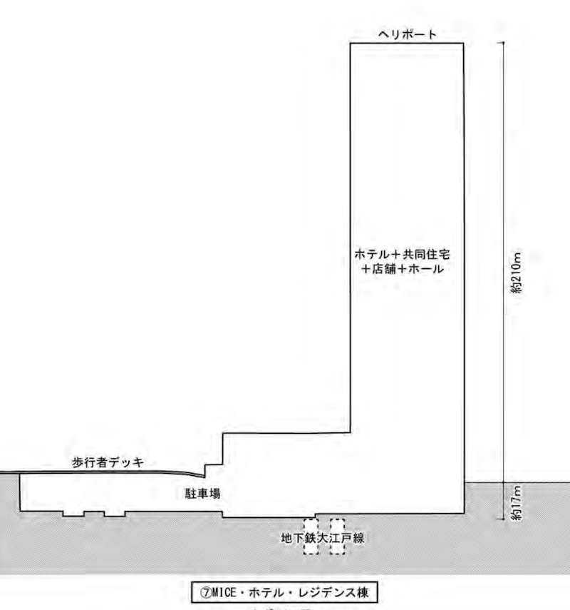 新石垣空港環境影響評価方法書 新石垣空港環境影響評価方法書