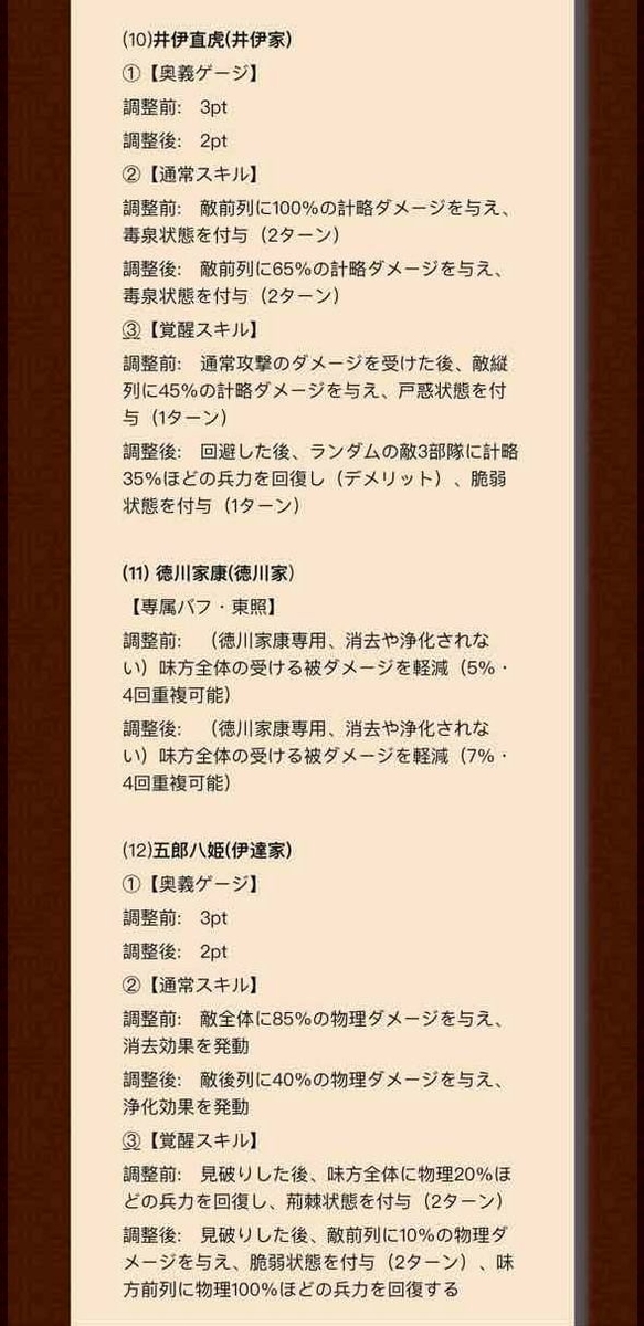 f:id:dorayaki_h:20200516231359j:plain f:id:dorayaki_h:20200516231359j:plain