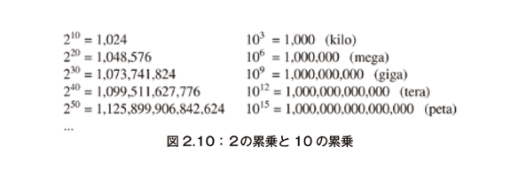 f:id:dorcushopeino1:20210704130904p:plain
