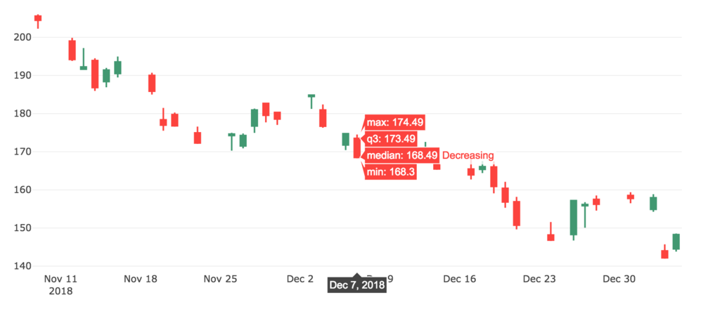 f:id:doreikaiho:20190106204954p:plain