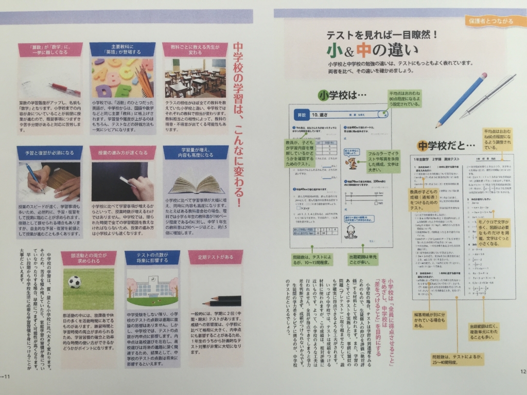 f:id:doriashi19:20160921173142j:plain f:id:doriashi19:20160921173142j:plain