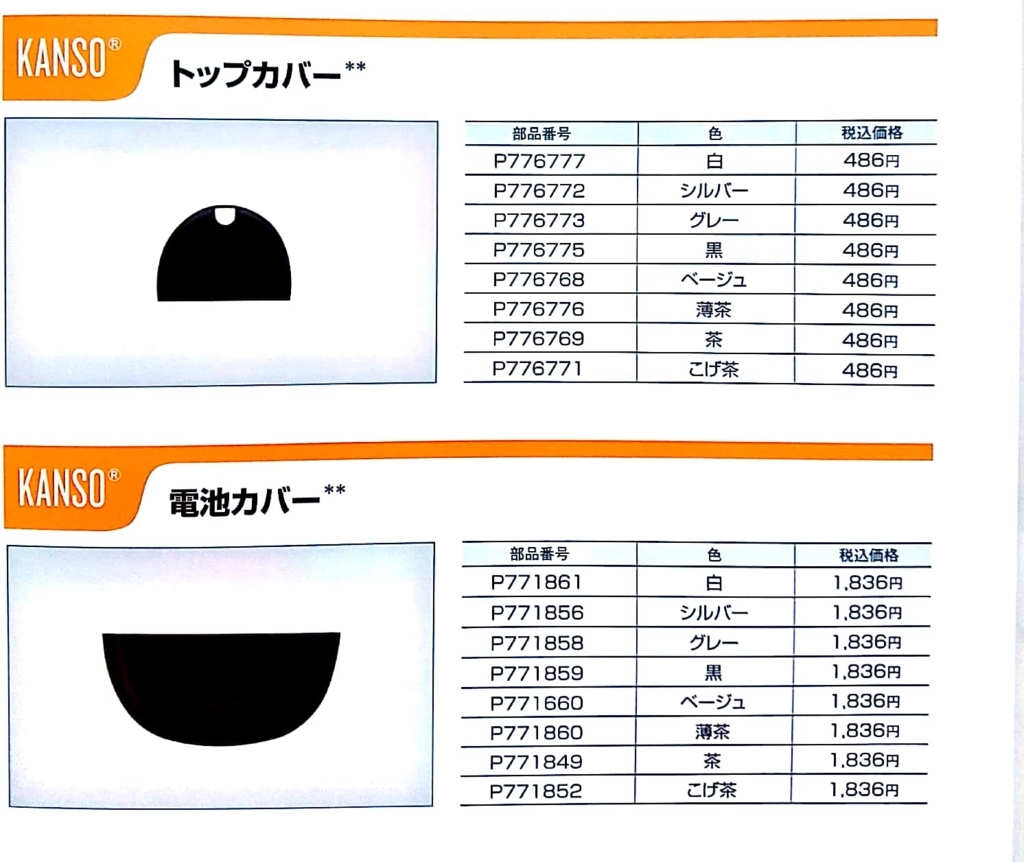 f:id:dorieru36:20180805161031j:plain f:id:dorieru36:20180805161031j:plain