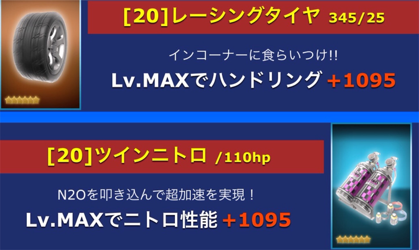 ドリスピ 全てのパーツサイズmaxレベルmaxで一体どれくらい戦闘力速く
