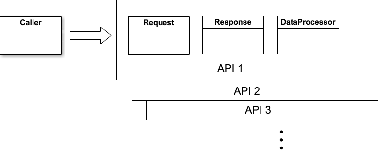 f:id:doriven:20160510090544p:plain