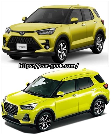 f:id:dorj-robinson:20191208143241j:plain f:id:dorj-robinson:20191208143241j:plain