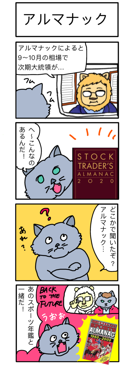 マシン ネコ タイム
