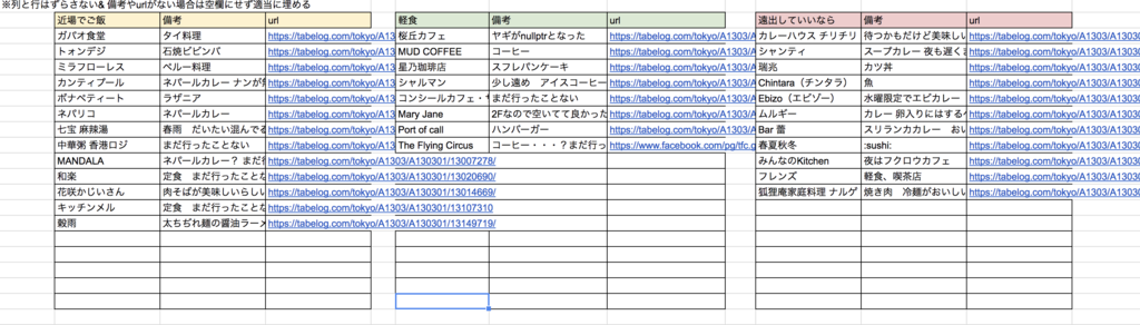 f:id:dormouse666:20180510201938p:plain f:id:dormouse666:20180510201938p:plain