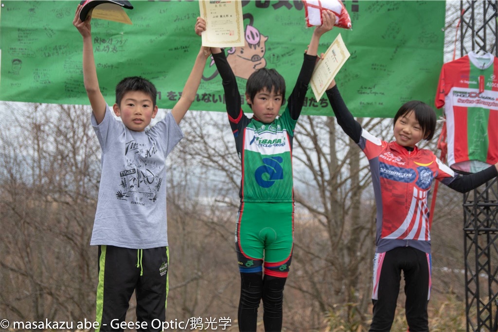 f:id:dorokid-tsukuba:20190307191336j:image