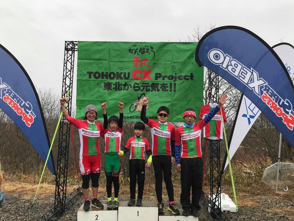 f:id:dorokid-tsukuba:20190307214922j:plain