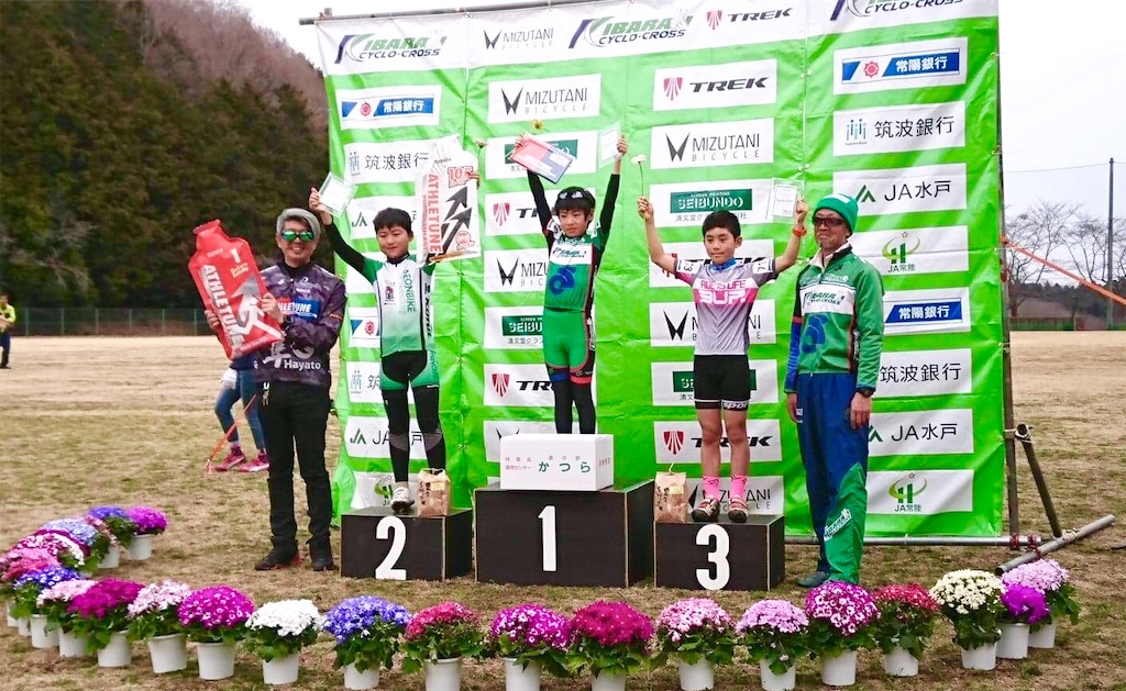 f:id:dorokid-tsukuba:20190312233451j:image f:id:dorokid-tsukuba:20190312233451j:image