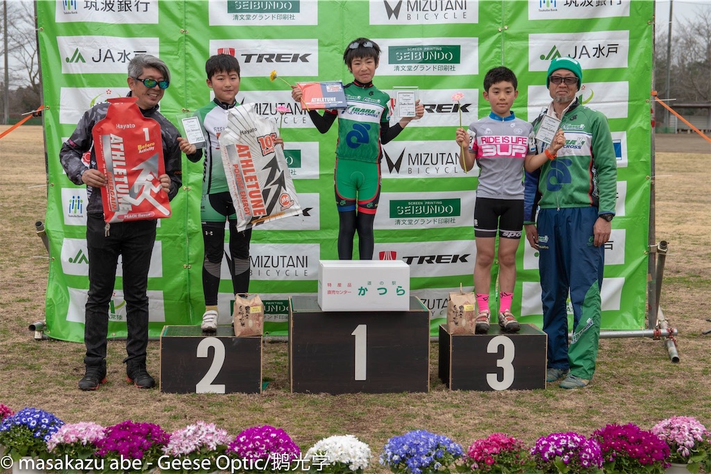 f:id:dorokid-tsukuba:20190313084012j:image f:id:dorokid-tsukuba:20190313084012j:image
