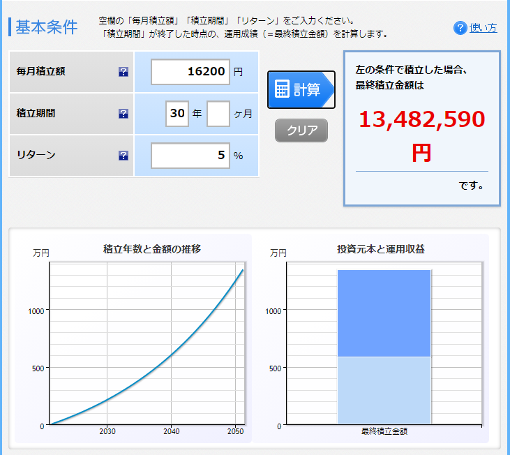 f:id:doronuma30s:20210413173100p:plain