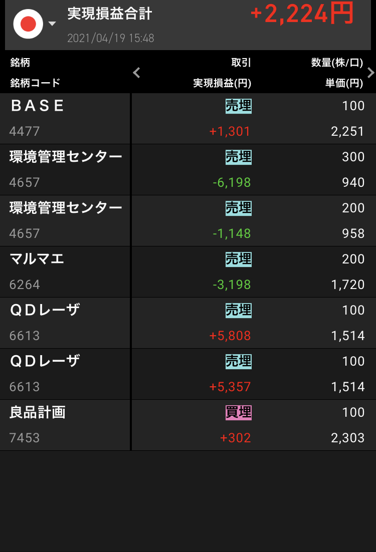 f:id:doronuma30s:20210419155028j:plain