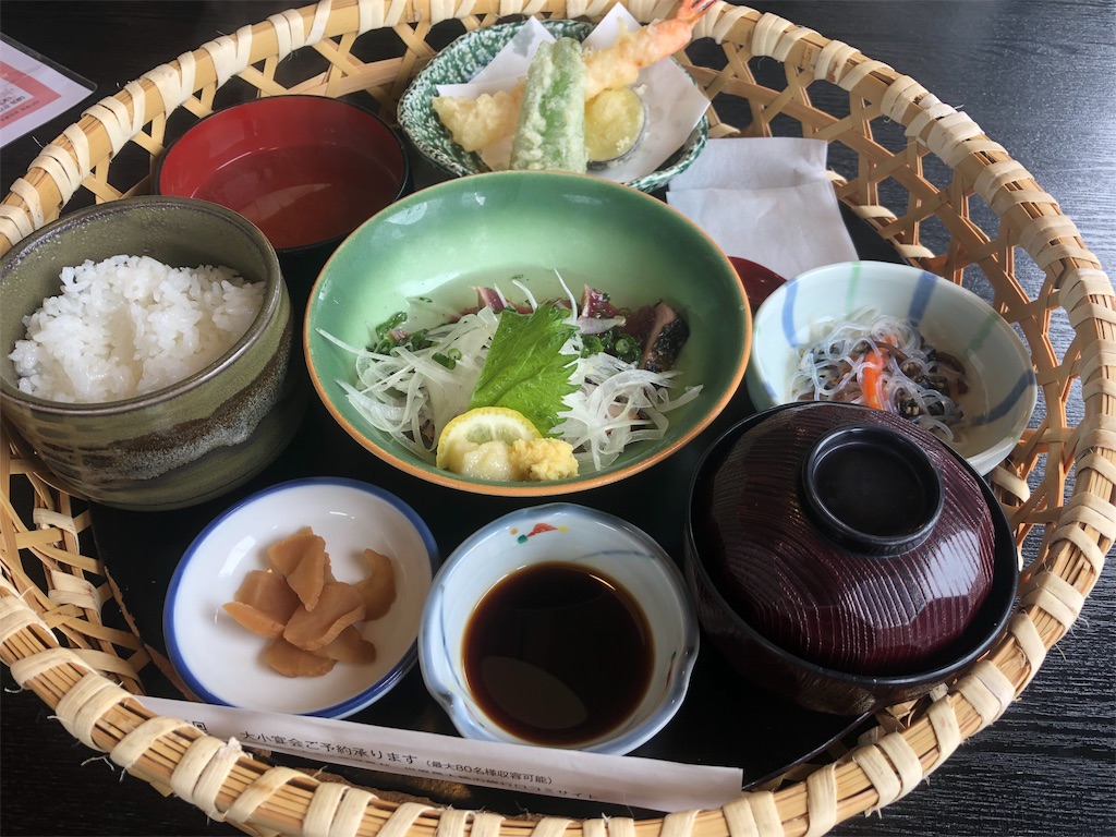 f:id:dororu3121:20190308174815j:image f:id:dororu3121:20190308174815j:image