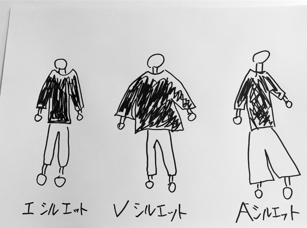 f:id:doroshikwill:20190117210128j:image f:id:doroshikwill:20190117210128j:image