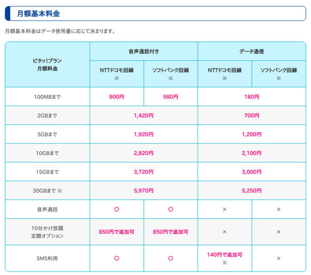 f:id:doroyamada:20200905101235p:image
