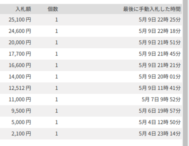 f:id:doroyamada:20210510123148p:image