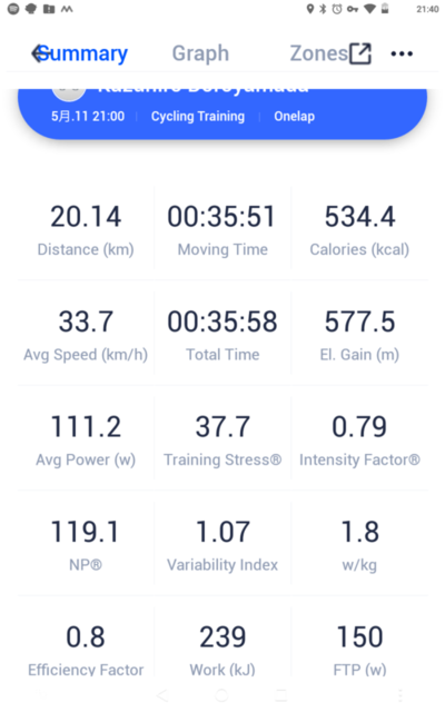 f:id:doroyamada:20210511222632p:image