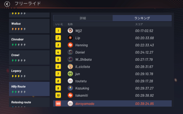 f:id:doroyamada:20210512225530p:image