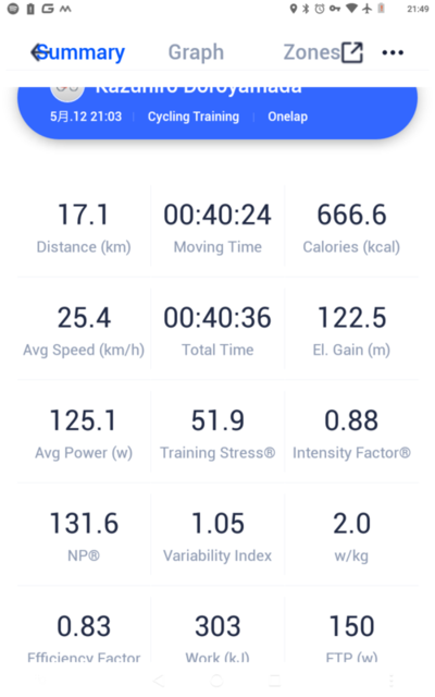 f:id:doroyamada:20210512225551p:image