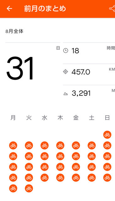 f:id:doroyamada:20210901232119j:image
