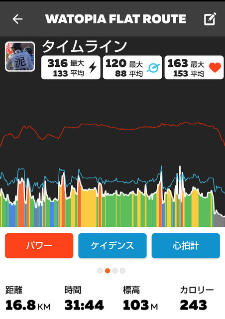 f:id:doroyamada:20211127092113j:image