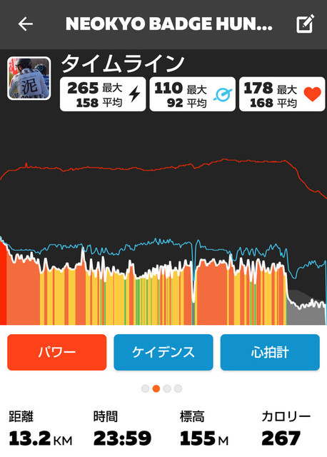 f:id:doroyamada:20211209224804j:image