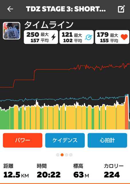f:id:doroyamada:20220210221746j:image