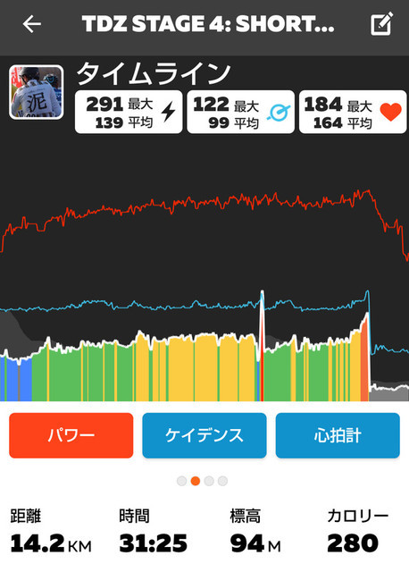 f:id:doroyamada:20220210222244j:image