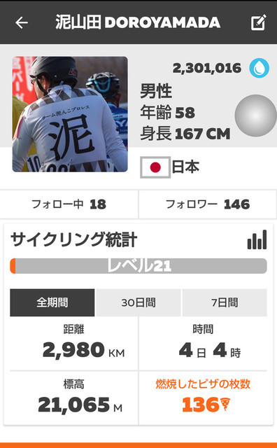 f:id:doroyamada:20220212230841j:image