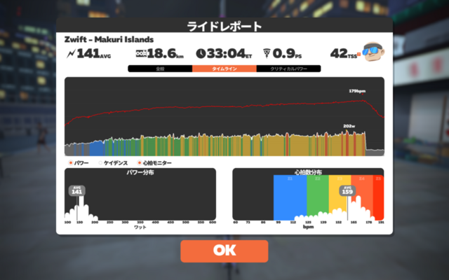 f:id:doroyamada:20220217234634p:image