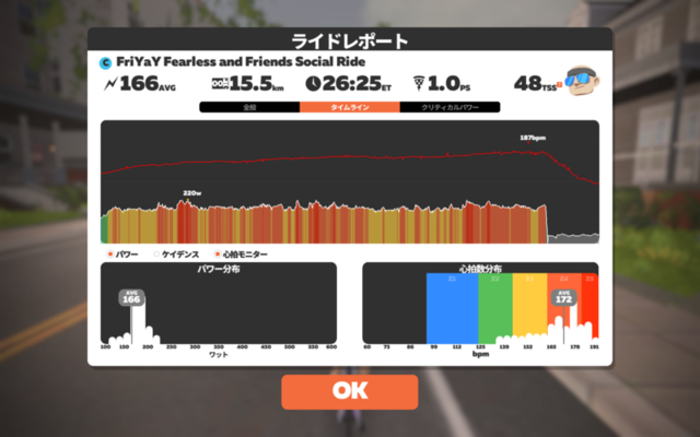 f:id:doroyamada:20220225223011p:image
